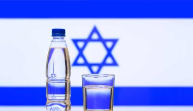 How Much is a Bottle of Water in Israel?