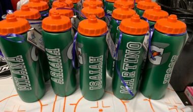 Gatorade Water Bottle Name Tag: Personalize with Style!