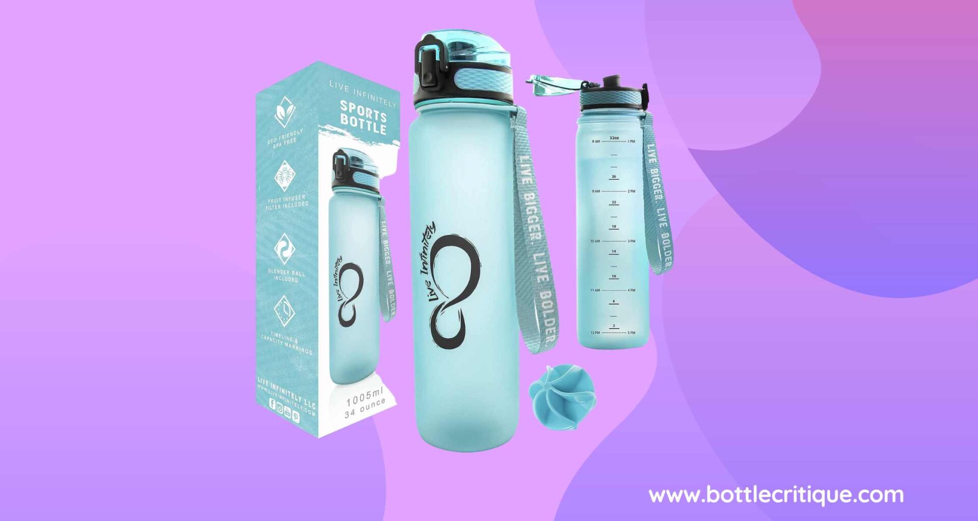 Live Infinitely Water Bottle How to Remove Strap?