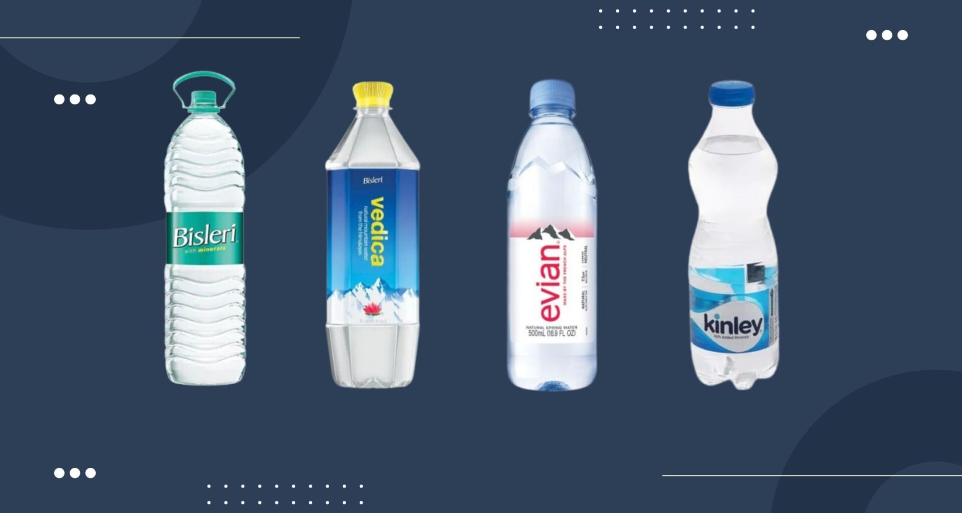 Water Bottle Brand Names in India